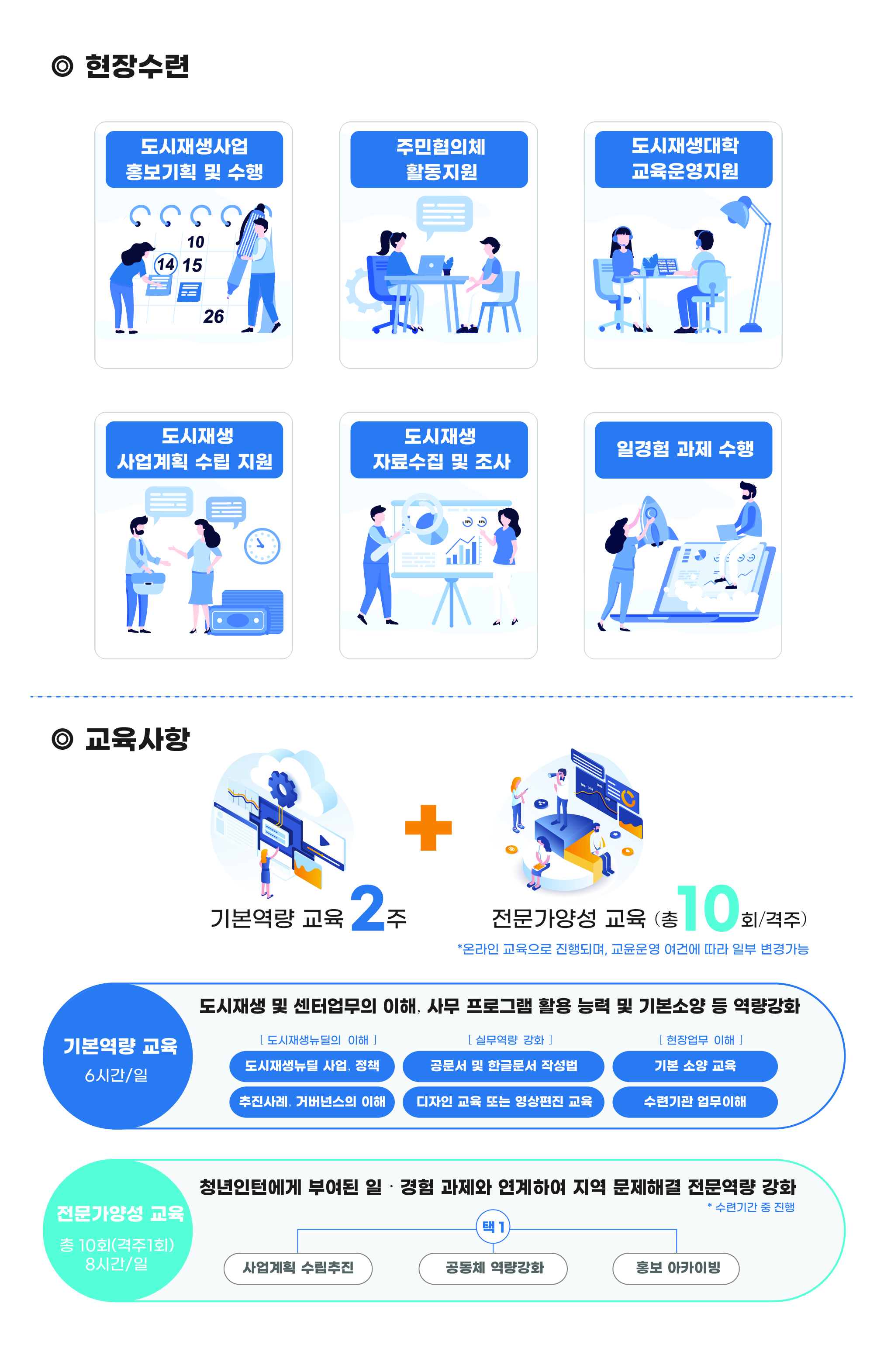 (인포그래픽2) 2021년도 2차 도시재생뉴딜 청년인턴십 선발.jpg